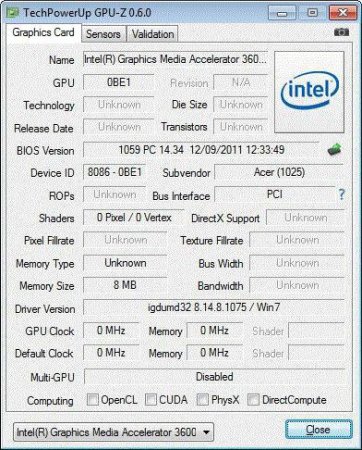 Intel GMA 3600:     