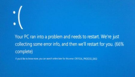  CRITICAL_PROCESS_DIED (Windows 10):  ?