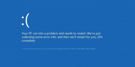    - WHEA_UNCORRECTABLE_ERROR (Windows 10):   ?