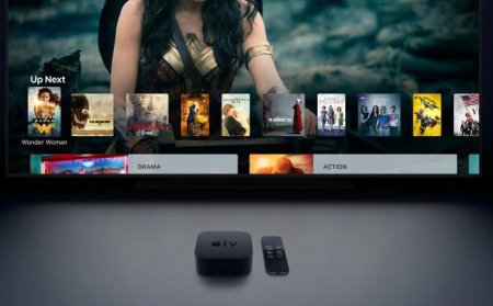   Apple TV    