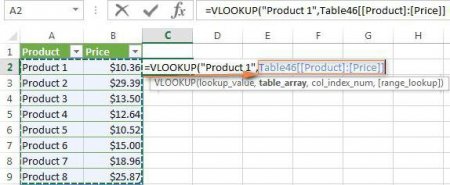 Vlookup Excel:   ()