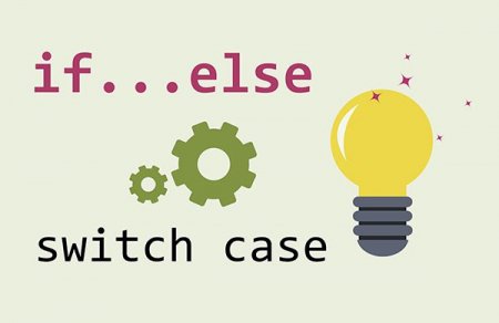   switch case PHP