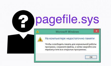 Pagefile.sys -       ?