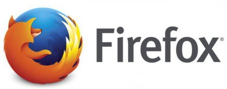 ³    Firefox:  ?