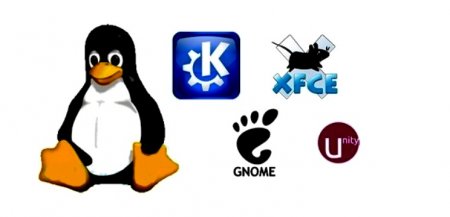   Linux: , , , ,   ,      