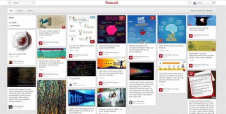 Як користуватися Pinterest: керівництво для новачків