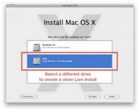  Mac OS   '