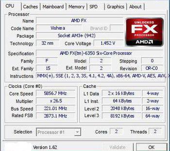  AMD FX-6350: , , 