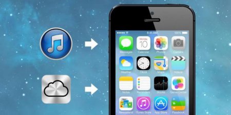 Як оновити "Айфон 4" до iOS 8: інструкції та рекомендації
