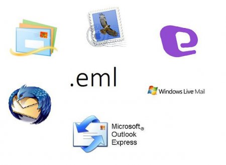 Якою програмою відкрити EML формат?