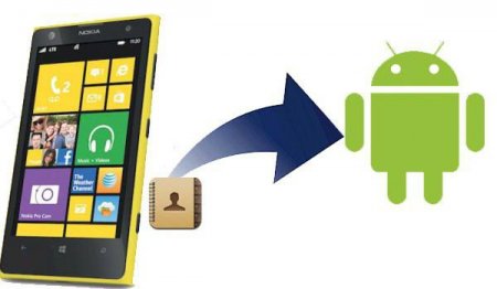    Android  Windows Phone:  