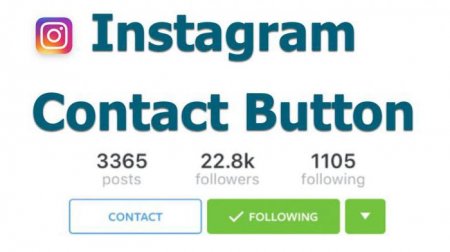 Як додати кнопку "зв'язатися" в "Instagram": докладна інструкція