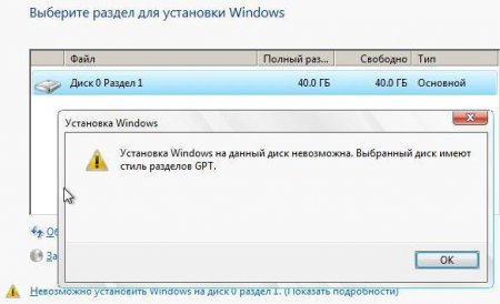     GPT   Windows 7:   