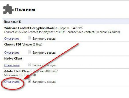 Як включити Adobe Flash Player в Yandex Plugins, або все про роботу з модулем