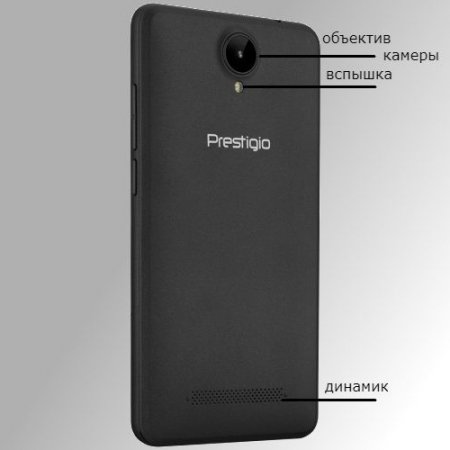 Prestigio muse x5 lte psp5518duo сброс до заводских настроек