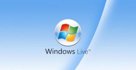   Windows Live ID?