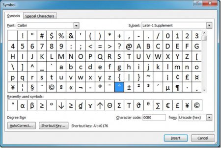 Как пользоваться таблицей символов на виндовс 7