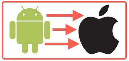 Як перекинути контакти з андроїда на айфон: способи з покрокової інструкцією